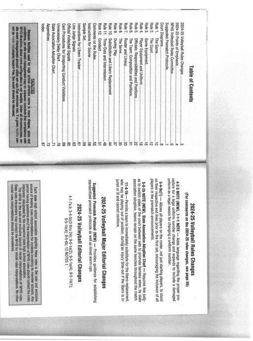 volleyball-rules-side volleyball-rules-side